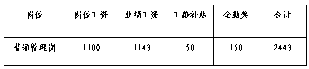 贵州企业招聘：2024镇远县城市公交有限责任公司招聘公告